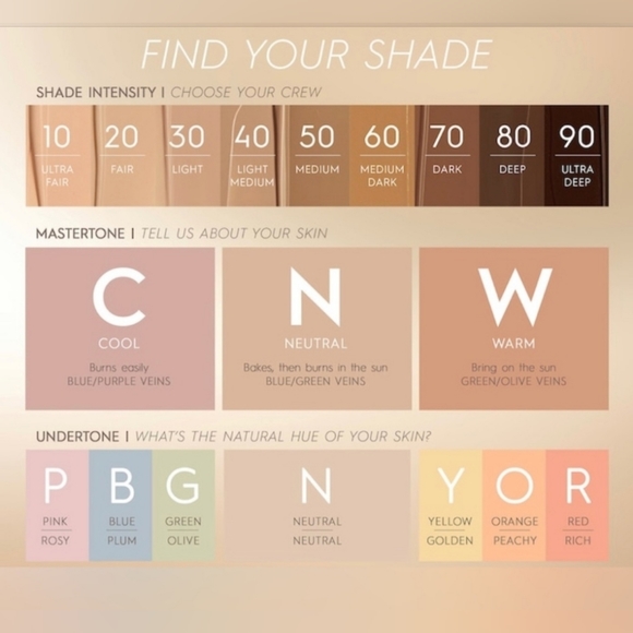 Urban Decay Stay Naked Weightless Liquid Foundation | Light Shades | BNIB - Picture 2 of 13